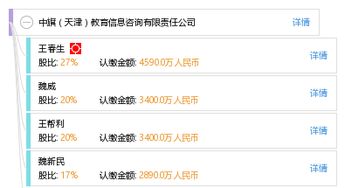 中旗天津教育信息咨詢有限責(zé)任公司 專業(yè)引領(lǐng)，助力教育信息咨詢服務(wù)發(fā)展